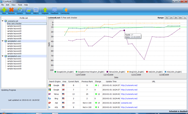 CuteRank Keyword Ranking Tool Screenshot